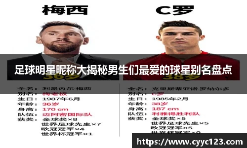 足球明星昵称大揭秘男生们最爱的球星别名盘点