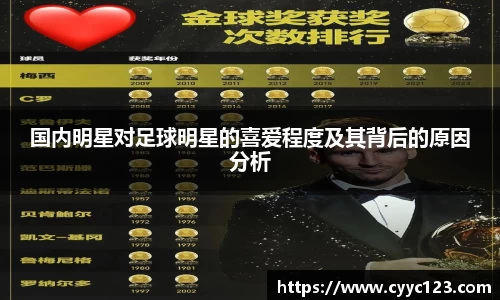 国内明星对足球明星的喜爱程度及其背后的原因分析