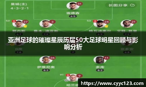 亚洲足球的璀璨星辰历届50大足球明星回顾与影响分析